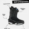 Men’s Highshot Step On® Set Up